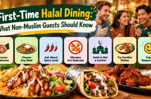 Guide for non-Muslims trying halal food at a restaurant in Queens